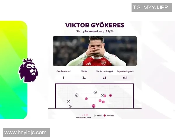 英超联赛新赛季前瞻各队阵容分析与夺冠热门预测